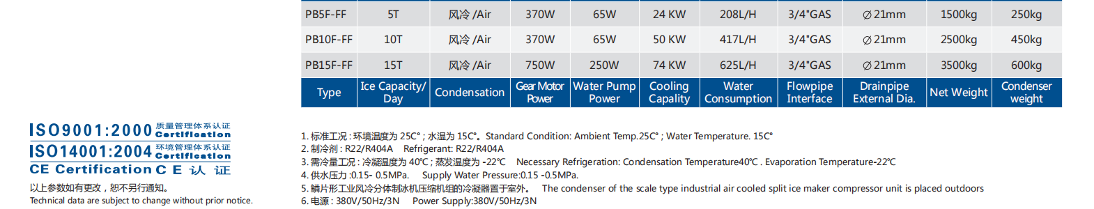 PB-F-FF系列鱗片形風(fēng)冷分體制冰機2.png